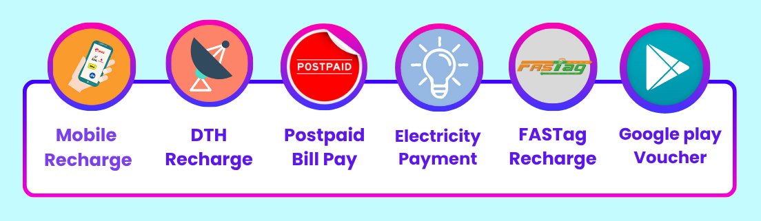 Multi Recharge Software